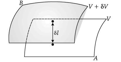 Question-Image